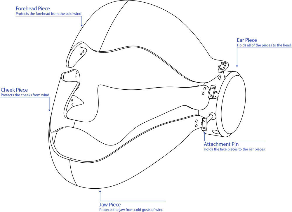 NuVu Studio Trigeminal Neuralgia
