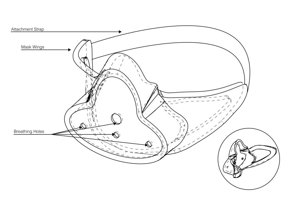 NuVu Studio Trigeminal Neuralgia